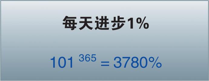 每天进步1%