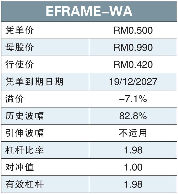 230130 EFRAME-WA.jpg