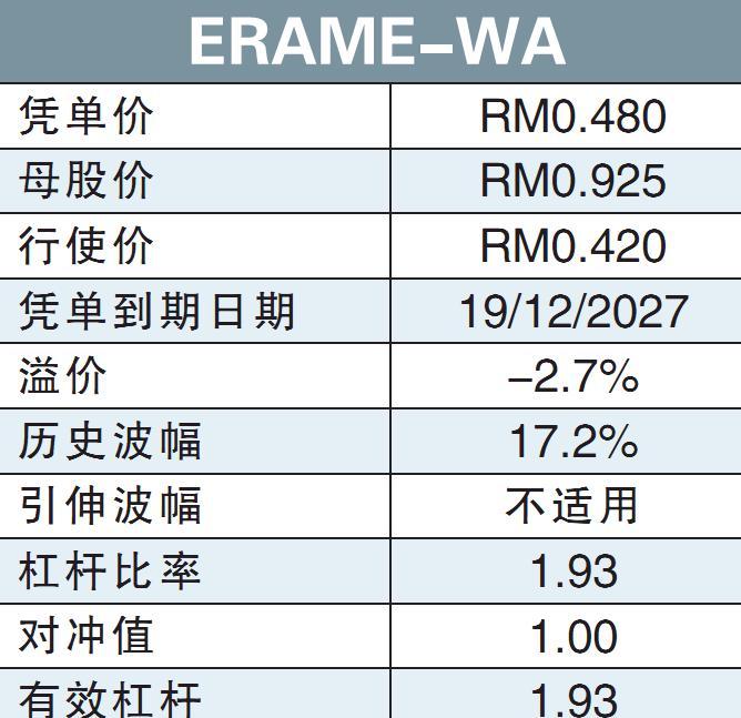 ERAME-WA